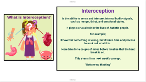 Interoception